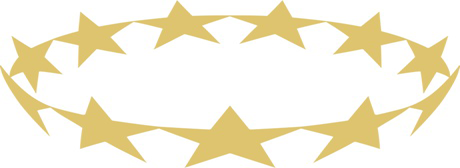 VIP Rating